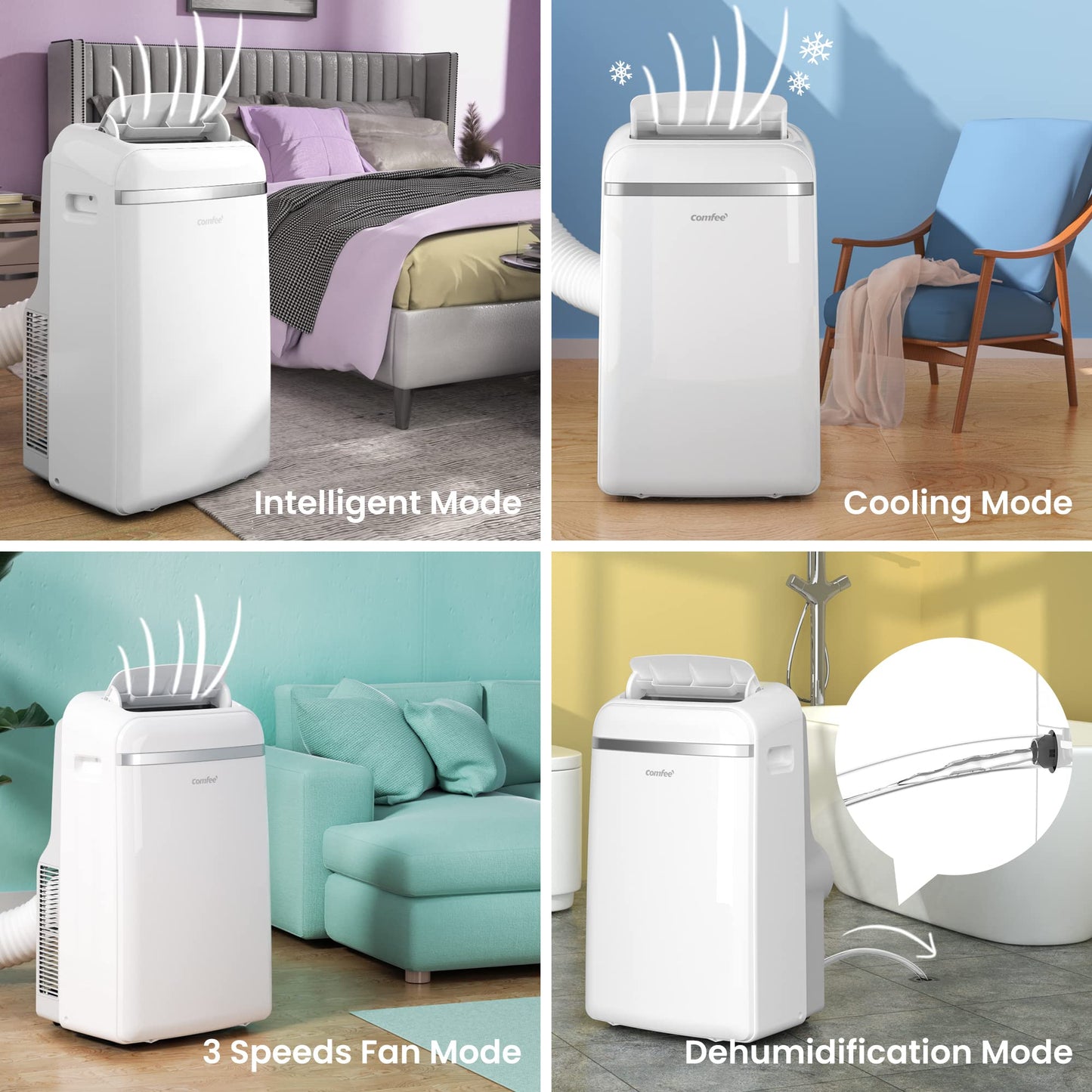 Comfee Mobiles Klimagerät 10000BTU, 3-in-1 mobile Klimaanlage mit Abluftschlauch, Kühlen und Entfeuchten und Ventilieren, 10000 BTU, 2,9kW, für Räume ca. 80 m³(32 ㎡), EEK A+